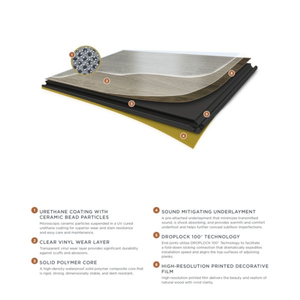 Rigid XXL Oak Geneva Klikkvinyl